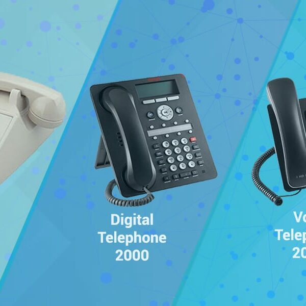 Memahami Saluran Telepon: Analog, Digital, dan VoIP