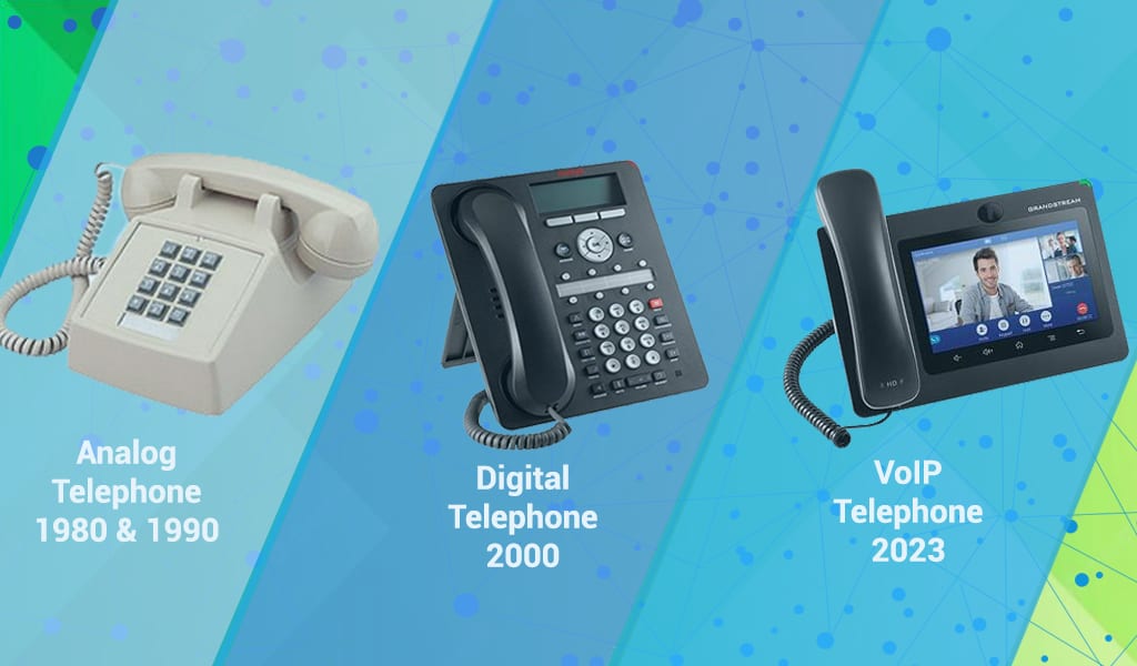 Memahami Saluran Telepon: Analog, Digital, dan VoIP