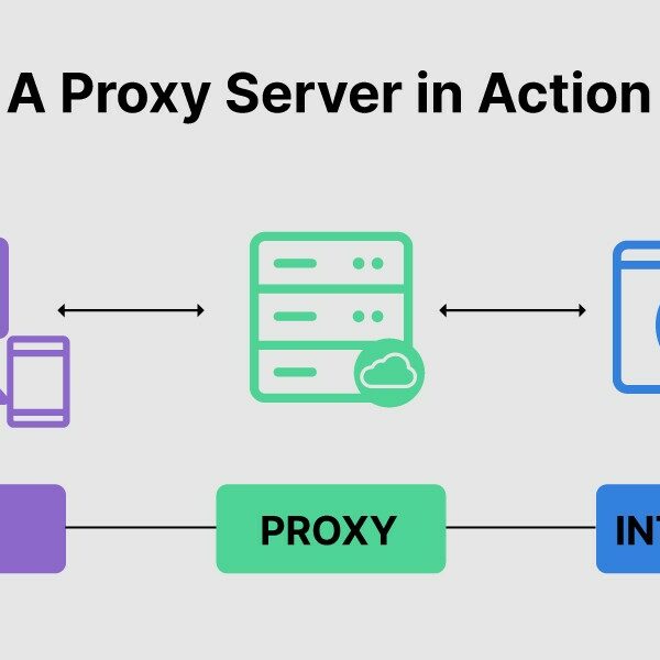 Ilustrasi Proxy Server | eTalk